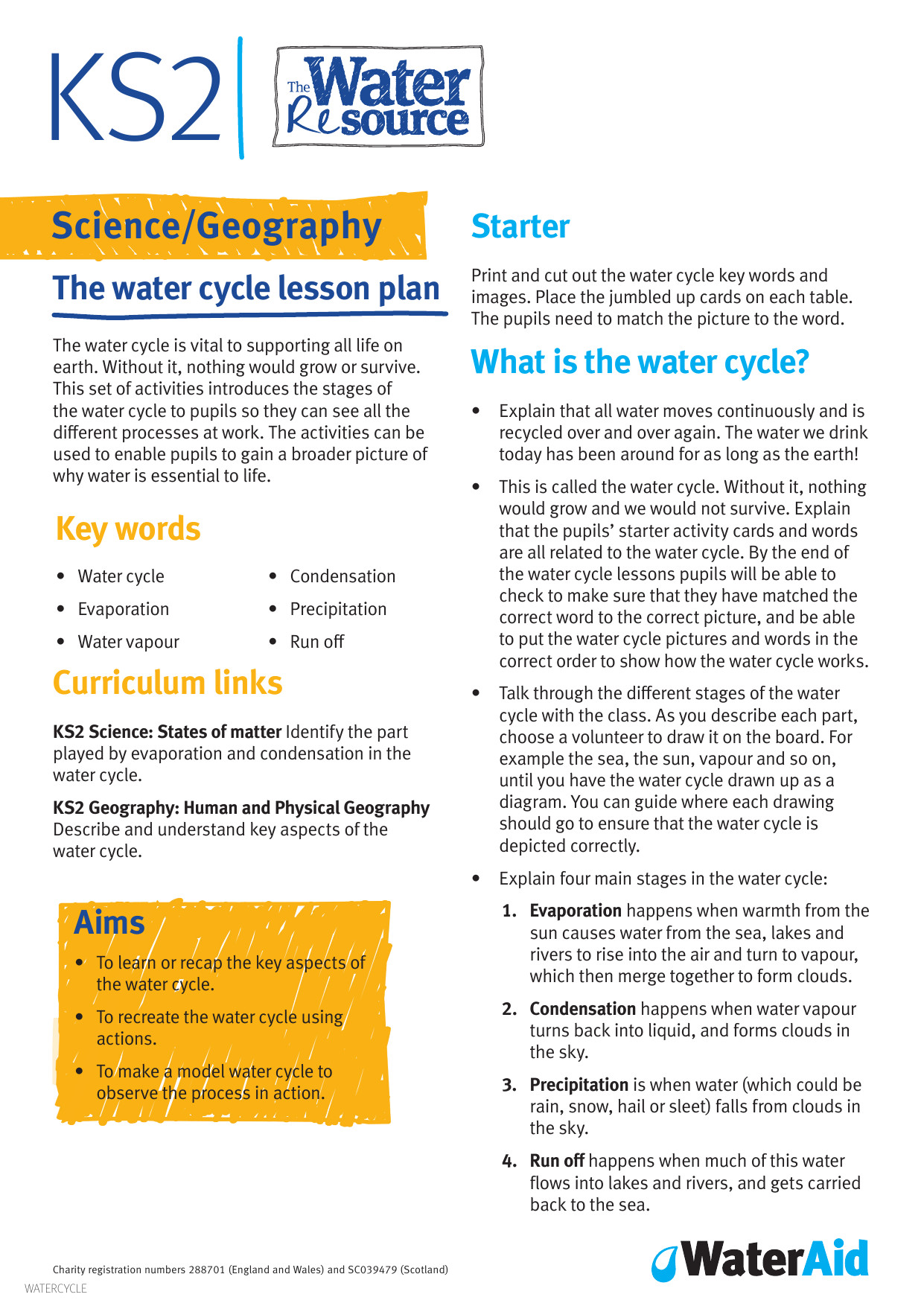 Water Cycle Lesson Plan Water Cycle Ks2 Lesson Plans