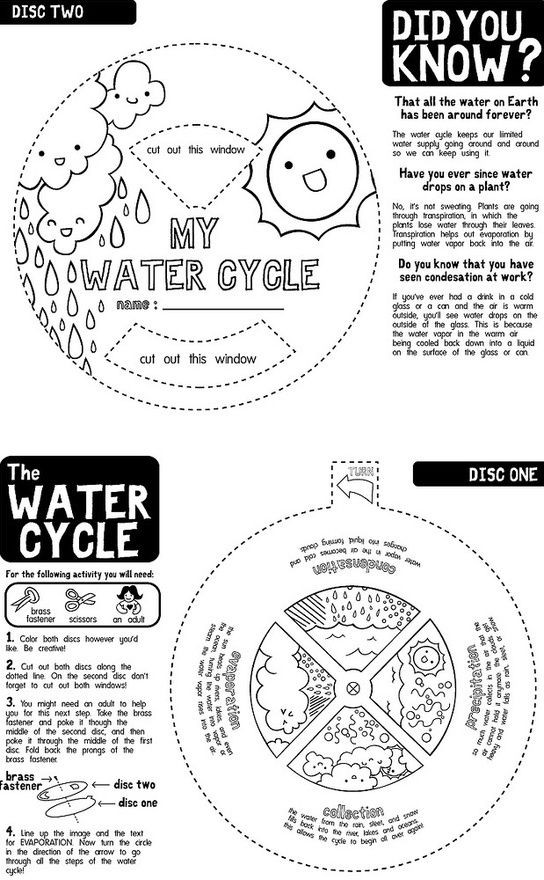 Water Cycle Lesson Plan Water Cycle Worksheets B W