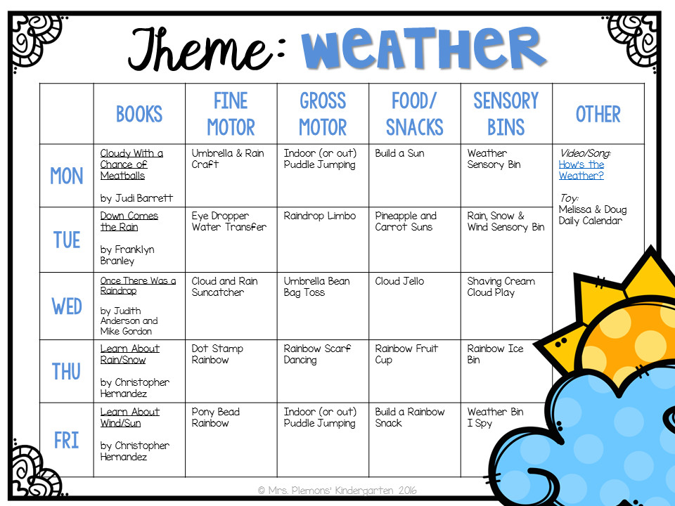 Weather Lesson Plan for Kindergarten tot School Weather