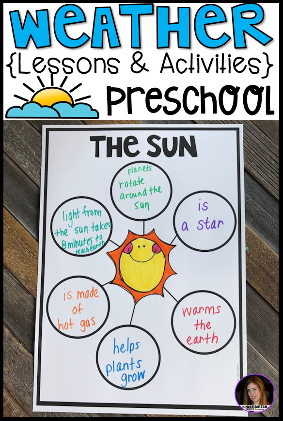 Weather Lesson Plan for Kindergarten Weather Activities for Preschool Kindergarten Rocks