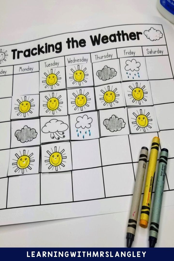 Weather Lesson Plan for Kindergarten Weather Lesson Plans and Activities for Kindergarten In