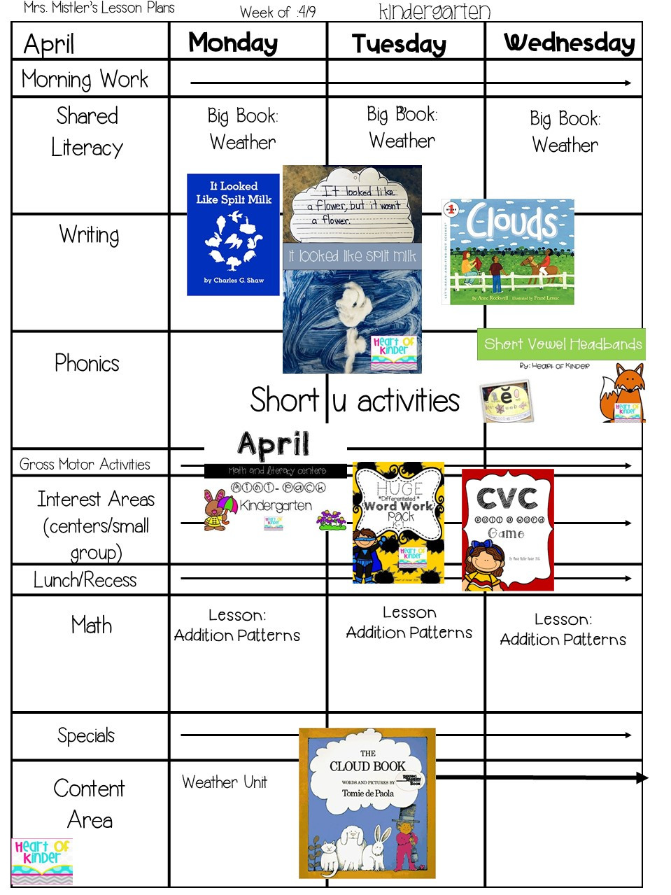 Weather Lesson Plan Heart Of Kinder Weather Week 2 Lesson Plans and A Freebie