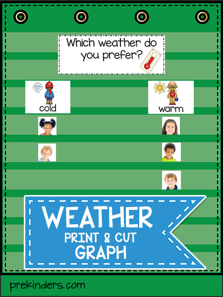 Weather Lesson Plan Weather Activities and Lesson Plans for Pre K and