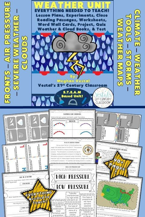 Weather Lesson Plan Weather Digital &amp; Pdf Included