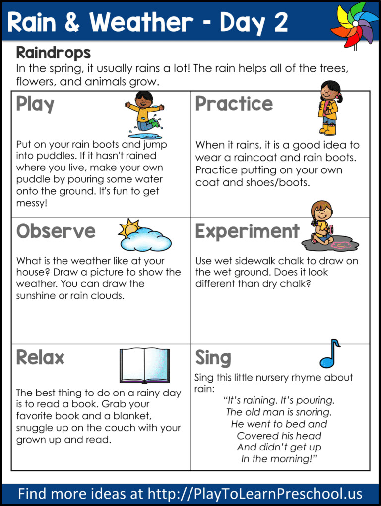 Weather Lesson Plans for Preschool Rain &amp; Weather Circle Time Virtual Preschool In 2020