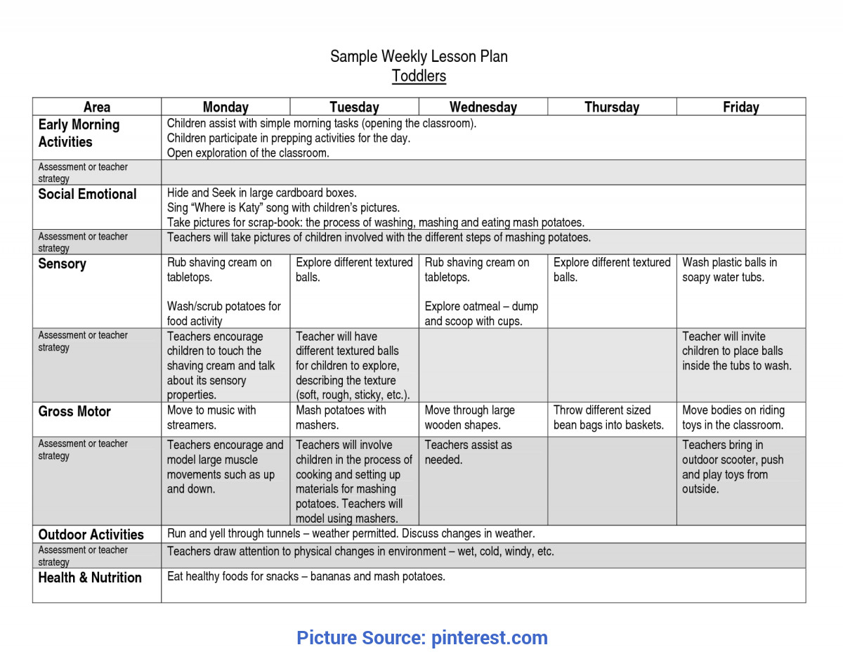 Weekly Lesson Plan for toddlers Great 6th Grade Esl Lesson Plans Lesson Plan Siop