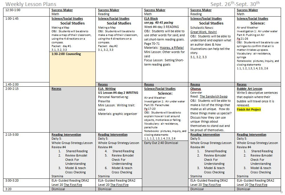 Weekly Lesson Plan Template Elementary 5 Ponents to A Great Weekly Lesson Plan