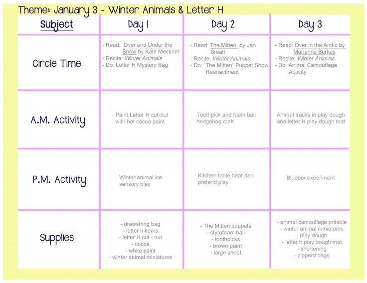 Winter Lesson Plans for Preschool 39 Best Kids Pre K at Home Images On Pinterest