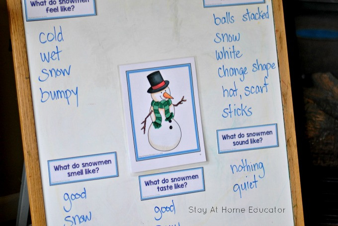 Winter Lesson Plans for toddlers Winter theme Preschool Lesson Plans Stay at Home Educator