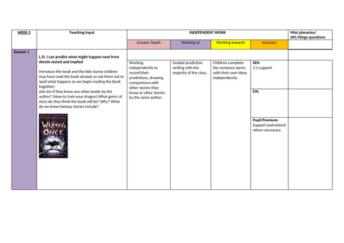 Wizards Unite Lesson Plans Year 4 Wizards Of Ce English Unit Plan