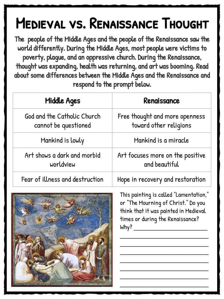 World History Lesson Plans the Renaissance Period Facts Information Worksheets