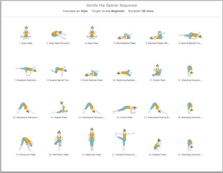 Yoga Lesson Plan 8 Best Yoga Class Plans Images On Pinterest