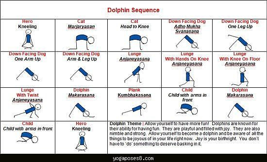Yoga Sequencing Lesson Plans Cool Easy Yoga Lesson Plan