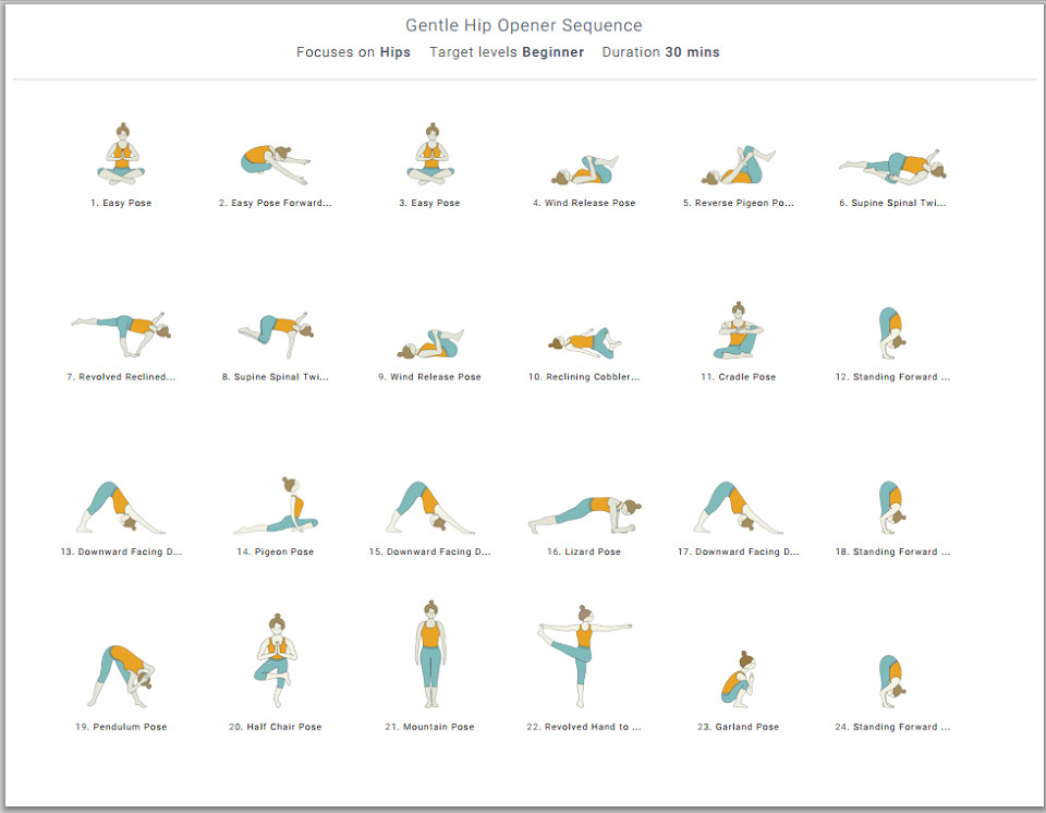 Yoga Sequencing Lesson Plans Yoga Sequence Print Templates for Yoga Class Lesson Plans